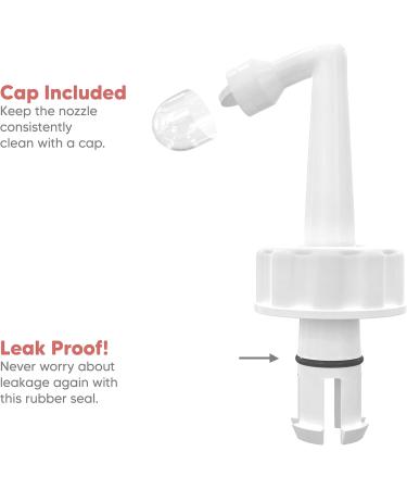 Semi-Transparent 500 ml / 17 oz Materni Peri Bottle for Postpartum Care | Portable Bidet Sprayer Travel Bidet | Labor and Delivery Essentials for Soothing Relief from Birth Pains or Hemorrhoids - Buy Online on GoSupps.com