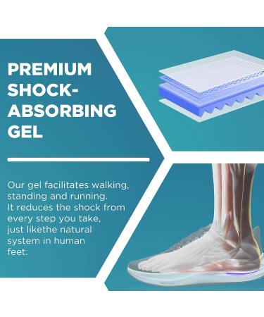 Gel Silicone Heel Cups/Pads - 1 Pair for Achilles Tendonitis & Plantar Fasciitis Relief | Comfort Cushion Insoles for Men/Women - Size M - Buy Online on GoSupps.com