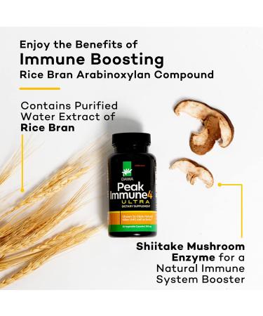 Daiwa PeakImmune4 Natural Immune Support Supplement | Enhances NK Cell Function with RBAC Rice Branand Mycelia Extract from Shiitake Mushrooms | Ultra Strength PeakImmune4 Ultra 30 Count (Pack of 1) - Buy Online on GoSupps.com