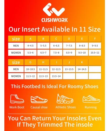 Metatarsalgia Insoles for Ball of Foot Pain | Arch Support & Neuroma Relief | Orthotic Shoe Inserts for Men & Women - G (10-10.5 Men's / 11.5-12 Women's) - Red Yellow Green - Buy Online on GoSupps.com