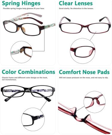 Eyekepper 3 Pack Women's Reading Glasses +2.50 | Stylish Patterns & Soft Case - International Shipping Available - Buy Online on GoSupps.com