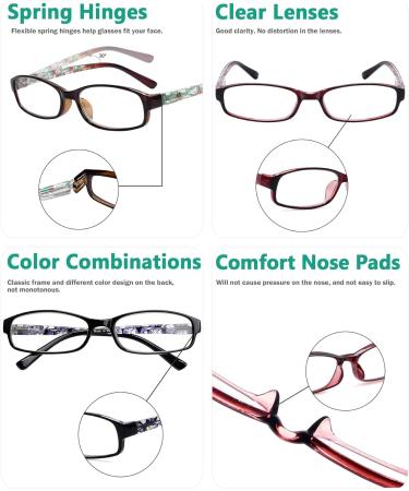 Eyekepper 3 Pack Women's Reading Glasses +1.75 | Stylish Patterns & Soft Case | Perfect for Comfortable Reading - Buy Online on GoSupps.com