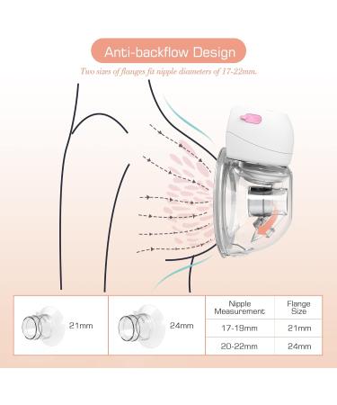Wearable Breast Pump Plainless Electric Hands Free 2 Modes & 9 Levels with LCD Display Low Noise Rechargeable Wireless Protable Breast Pump with 21mm/24mm Flanges (Pink 2PCS) Breastfeeding Pump - Buy Online on GoSupps.com