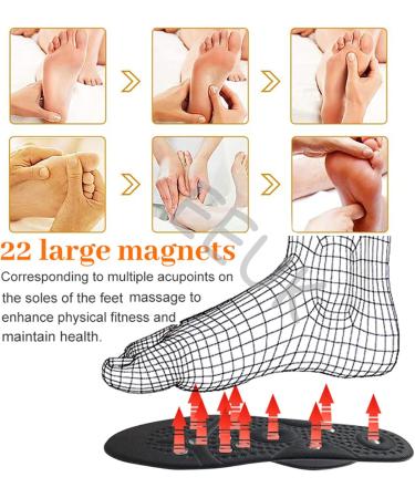 Magnetic Acupressure Insoles for Heel Spurs - Orthopedic Massage Shoe Inserts for High Arches - Men s Size S (EU 35-40) - 1 Pair - Buy Online on GoSupps.com