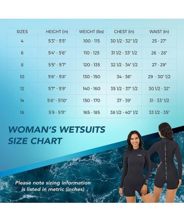MWTA Womens Shorty Wetsuit 2mm Neoprene Swimsuit | UV Protection for Diving, Snorkeling, Swimming | Black 6 (5'4 - 5'6 / 110-125 LB) - Buy Online on GoSupps.com