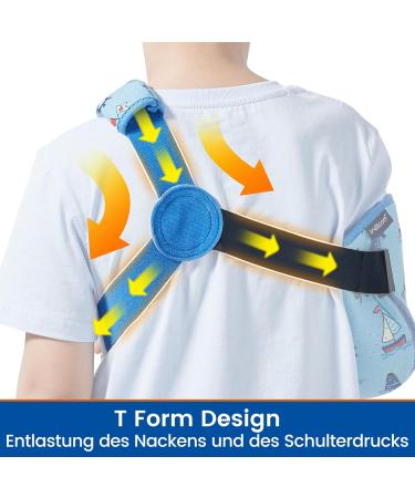 Willcom Arm Loop for Children - Breathable Medical Shoulder Support for Broken Arm Elbow Wrist Injury Recovery (XXS Right) - Buy Online on GoSupps.com