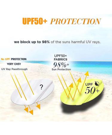 weVSwe Baby Toddler Boy Swimsuit UPF 50+ Sun Protection Rash Guard Swimwear 2 Years Green Leaves - Buy Online on GoSupps.com