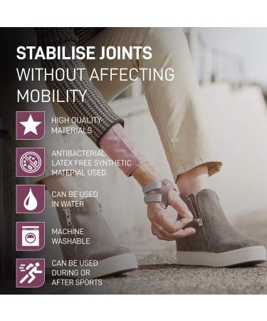 Push Ortho Thumb Orthesis CMC 2 Left - Premium Support for Joint Pain Relief | International Shipping Available - Buy Online on GoSupps.com