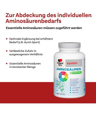Doppelherz System Amino Acids Essential Plus Vitamin B6 & B12 for Metabolism 120 Capsules - International Shipping Available - Buy Online on GoSupps.com