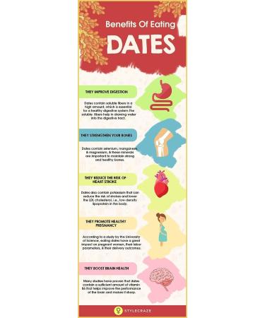 700g Al Tahhan Sugaring Dates from Saudi Arabia - Premium Sunnah Ramadan & Eid Daily Food, Natural Sugar source - Buy Online on GoSupps.com