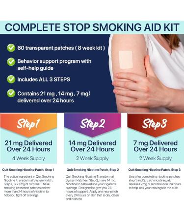 Quit Smoking with 3-in-1 Patches (8 Weeks Kit) - 60 Count - Buy Online on GoSupps.com