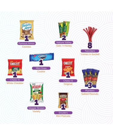 Snack Box Care Package - 40 Count Variety Pack | Cookies, Chips, Candy & More - Perfect Gift for Students & Office - Buy Online on GoSupps.com