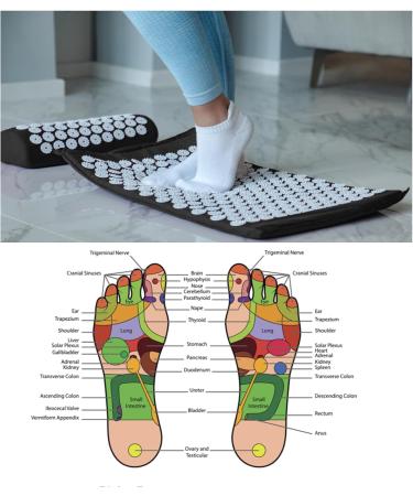 Gireich Acupressure Mat Set - Black Shiatsu Massage Mat with Head Pillow & Bag | Effective Relief for Back Neck & Head Pain (66x42x2cm) - International Shipping Available - Buy Online on GoSupps.com