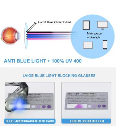 LVIOE Fit Over Blue Light Blocking Glasses | Anti Blue Light Eyewear for Prescription & Reading Glasses - A01 Grey Frame - Buy Online on GoSupps.com