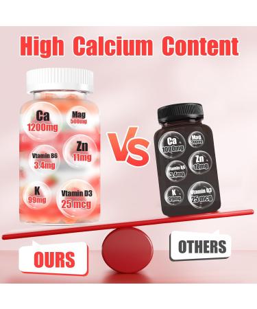 Calcium Citrate Gummies for Women Men: 1200 Calcium Magnesium Zinc with Vitamin D3 B6 Supplement for Adult - Vegan High Absorption Chewable Gummy Energy Support Sugar Free(120Count) Strawberry 60 Count (Pack of 2) - Buy Online on GoSupps.com