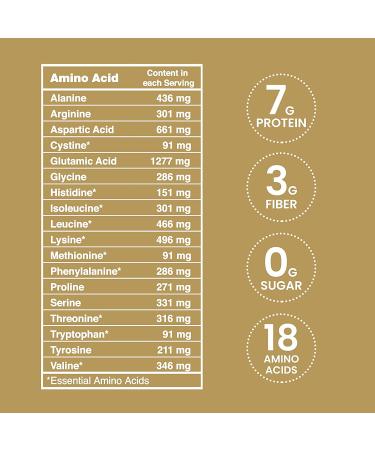 Nutritional Yeast Flakes Seasoning 1 lb - Vegan Cheese Powder Substitute - Non Fortified Unsweetened - Kosher Gluten Free Non GMO - Plant Based Protein - Dairy Free - 1 Pack - Buy Online on GoSupps.com