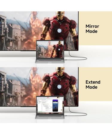 USB-C to HDMI Cable 0.5M  sweguard Type C to 4K HDMI Cord Compatible with iPhone 15 Pro Max Plus MacBook Pro iMac 2017 Surface Book 2 Chromebook Pixel Yoga 920 Samsung Galaxy S23 S22 S21 S20 S10 S9 S8 - Buy Online on GoSupps.com