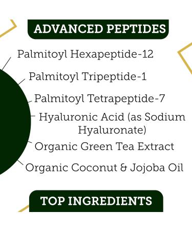 Men's Advanced Peptide Face Serum | Anti-Aging & Wrinkle Reduction | Hyaluronic Acid Green Tea Coconut Jojoba Oil Vitamin E | 1 oz Men's Skincare - Buy Online on GoSupps.com