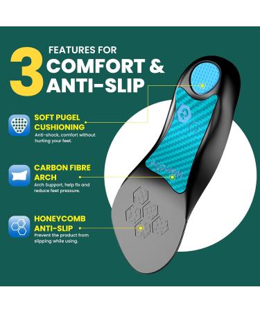 Welnove Plantar Heel Insoles Arch Support & Anti-Slip Cushions for Heel Pain Relief Ideal for Flat Feet & Heel Spurs Unisex Sizes 6-10 (Women) & 6-8 (Men) - Shop Internationally Now - Buy Online on GoSupps.com