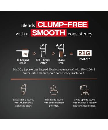 Reflex Nutrition 100% Whey Protein Powder 2kg - Chocolate Flavor | High Protein with Amino Acids | No Added Sugar - Buy Online on GoSupps.com