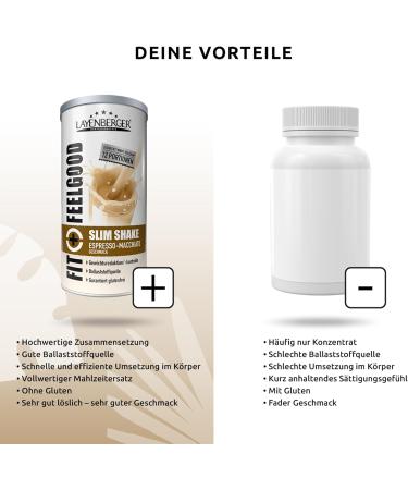 Layenberger Fit+Feelgood Slim Shake Espresso Macchiato Suppl ment pour perdre du poids et contr ler le poids remplace 12 repas seulement 211 kcal par repas glutenfei (1 x 396 g) - Buy Online on GoSupps.com