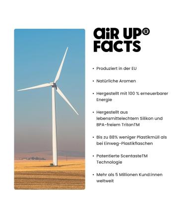 Air Up Steel Pitch Black Bottle (480ml) - 5 Sugar-Free Flavor Pods | Stainless Steel Drinking Bottle with Straw | Ideal for Carbonated Drinks | International Shipping Available - Buy Online on GoSupps.com