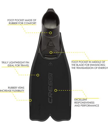 Cressi Adult Snorkeling Full Foot Fins - Rondinella | Good Thrust, Lightweight Design | Made in Italy | EU 41/42 | US Men 8/9 | US Women 9/10 | Black - Buy Online on GoSupps.com
