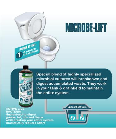 6-Month Supply Septic Tank Treatment Enzymes - 32oz Original Formula for Grease, Fats, Oils, and Tissue - Buy Online on GoSupps.com