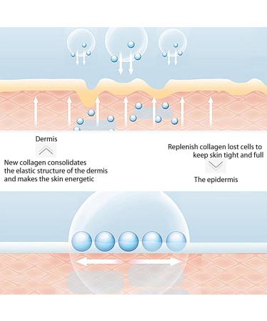 Hydrating Masque- Nourishing Skin Masque Moisturizer Face Sheet Masque For Soothing And Nourishing For All Skin Types Sensitive Dry And Oily Skin - Buy Online on GoSupps.com