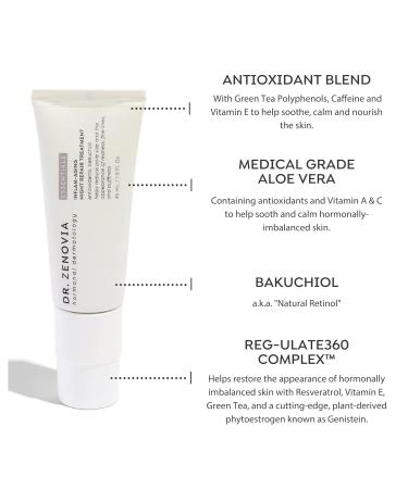 Buy Dr. Zenovia Hormonal Dermatology Inflam-Aging Night Repair Treatment - Skin Firming & Tightening Lotion | International Shipping Available - Buy Online on GoSupps.com