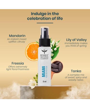 Bombay.Shaving.Company Perfume For Men Rakhi Gift For Brother Premium Perfume Set For Menm 8ml X 4 Long Lasting Fragrance Perfume Set - Buy Online on GoSupps.com