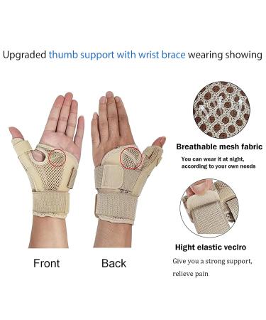 SONGQEE Upgraded Wrist Thumb Support Splint Brace - Adjustable Strap for Carpal Tunnel, Arthritis, Tendonitis, Sprains - Thumb Protect Immobilizer - Left/Right Hand - Grey - Buy Online on GoSupps.com