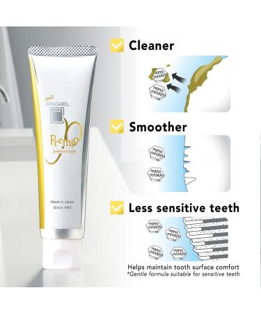 APAGARD Premio Sangi's Nano-Hydroxyapatite Toothpaste for Naturally Whiter Teeth. Fluoride-Free Premium Type 105g / 3.7 oz Double Mint Flavor Single Pack 1pk Double Mint - Buy Online on GoSupps.com