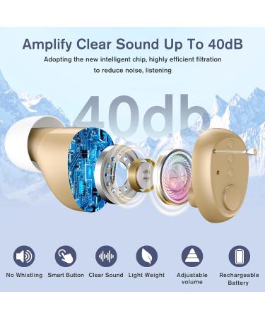 Rechargeable Gray Behind-Ear Sound Amplifier with LED Power Display & Noise Suppression | International Shipping Available - Buy Online on GoSupps.com