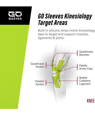 Kinesiology Knee Compression Sleeves - Professional Braces for Joint Pain Relief Swelling & Inflammation - FSA/HSA Approved - Medium Black - Buy Online on GoSupps.com