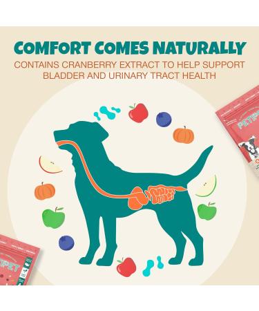 Petipet Bladder Booster Cranberry Supplement for Dogs - Helps Support Urinary Tract Bladder Kidney Health - Dog UTI Treatment - Vegan Dog Treats Made with Cranberry Extract Real Fruit and Vegetables - Buy Online on GoSupps.com
