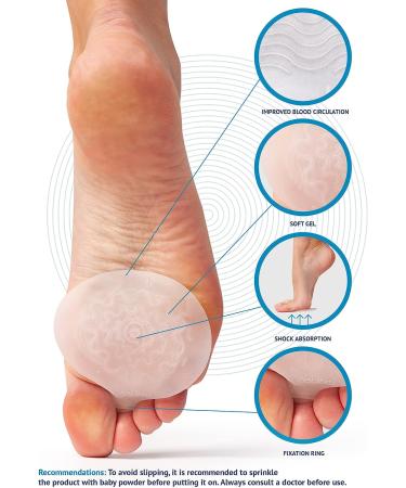 Metatarsal Pads for Women and Men - Soft Gel Foot Cushions for Ball of Foot - 2 Pairs for Foot Pain Relief - Buy Online on GoSupps.com