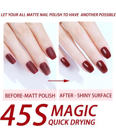 Clear Nail Varnish Shiny Top Coat Gel Fast Drying Clear Nail Gel Polish - High Gloss Finish & Long-Lasting No Need UV/LED Lamp Cure Air Drying (8ml) Clear Top Coat - Buy Online on GoSupps.com