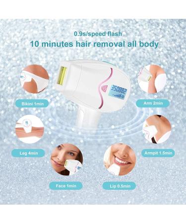 Laser Hair Removal Device for Women - Painless, Ergonomic & Permanent Hair Removal for Face & Body - Buy Online on GoSupps.com