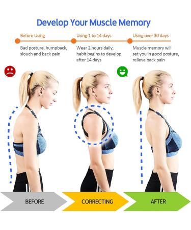 Meltor Intelligent Posture Correction Strap for Men | Vibration Reminder Back Belt for Improved Posture | International Shipping Available - Buy Online on GoSupps.com