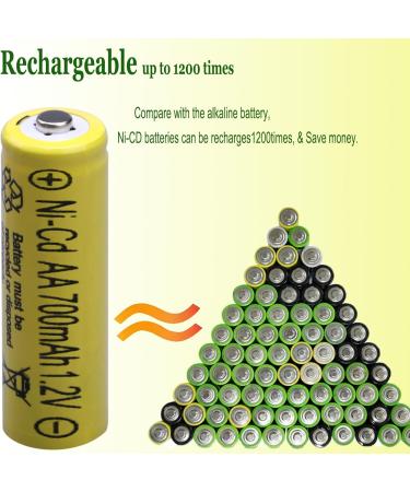 16 Packs AA 700mAh NiCd Rechargeable Batteries for Solar Lights | Outdoor & Garden Use - Buy Online on GoSupps.com