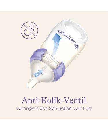 Lansinoh NaturalWave Teats Size L - Fast Milk Flow (Pack of 8) | Buy Online for International Shipping - Buy Online on GoSupps.com
