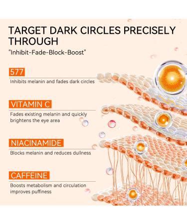 LANBENA Vitamin C Brightening Eye Cream 15ml for Women or Men Reduces Dark Circles Puffiness & Fine Lines Brightening & Anti-Aging Under Eye Treatment 0.5 Oz - Buy Online on GoSupps.com