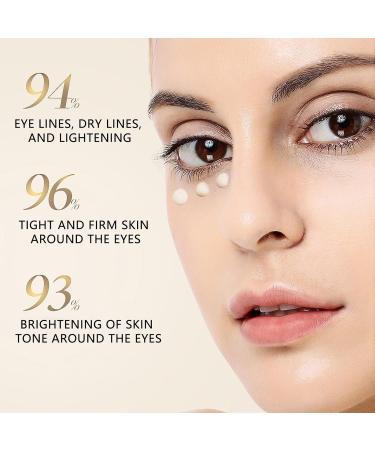 Anti-Wrinkle Eye Cream & Serum - Instant Firming Eye Care for Dark Circles & Puffiness (2PCs) - Buy Online on GoSupps.com