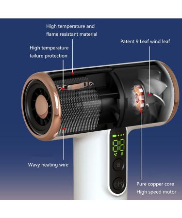 PLCPDM Cordless Hair Dryer Rechargeable Battery Hair Dryers Low Heat Hair Care Blow Dryer Portable Hair Dryer for Camping - Buy Online on GoSupps.com