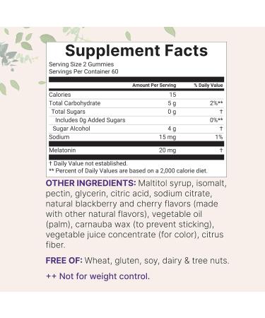 Micro Ingredients Melatonin Gummies & Oil of Oregano Softgels | Bundle | Sugar-Free BlackBerry Cherry Flavor | No Drug Non-Habit-Forming Ingredients | 4X Strength Carvacrol & Thymoquinone - Buy Online on GoSupps.com