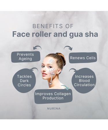 NURINA Pure Stainless Steel Ice Roller & Gua Sha Set | Double-Sided Facial Massager for Anti-Wrinkle Skin Care - Face Neck & Body Tools - Buy Online on GoSupps.com