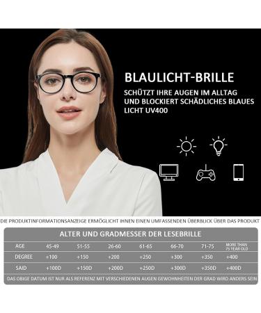 Cojwis 5 Pack Blue Light Filter Reading Glasses for Men & Women - Anti-Tiredness UV Protection Glare-Free 0.50x Magnification - Buy Online on GoSupps.com