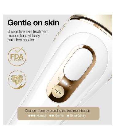 Braun Silk Expert Pro 5 IPL Hair Removal Device for Men & Women - FDA Cleared, At-Home Permanent Hair Reduction, Includes Venus Razor & Pouch - Buy Online on GoSupps.com