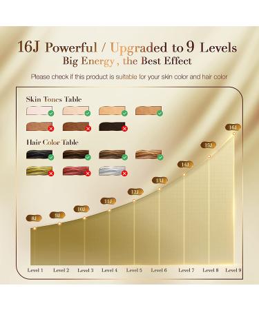 Laser Hair Removal Device | Upgraded 999,999 Flashes IPL Permanent Hair Removal | 3-in-1 at-Home Hair Removal for Women & Men | 9 Levels Adjustable | Face, Body, Bikini Line - Buy Online on GoSupps.com